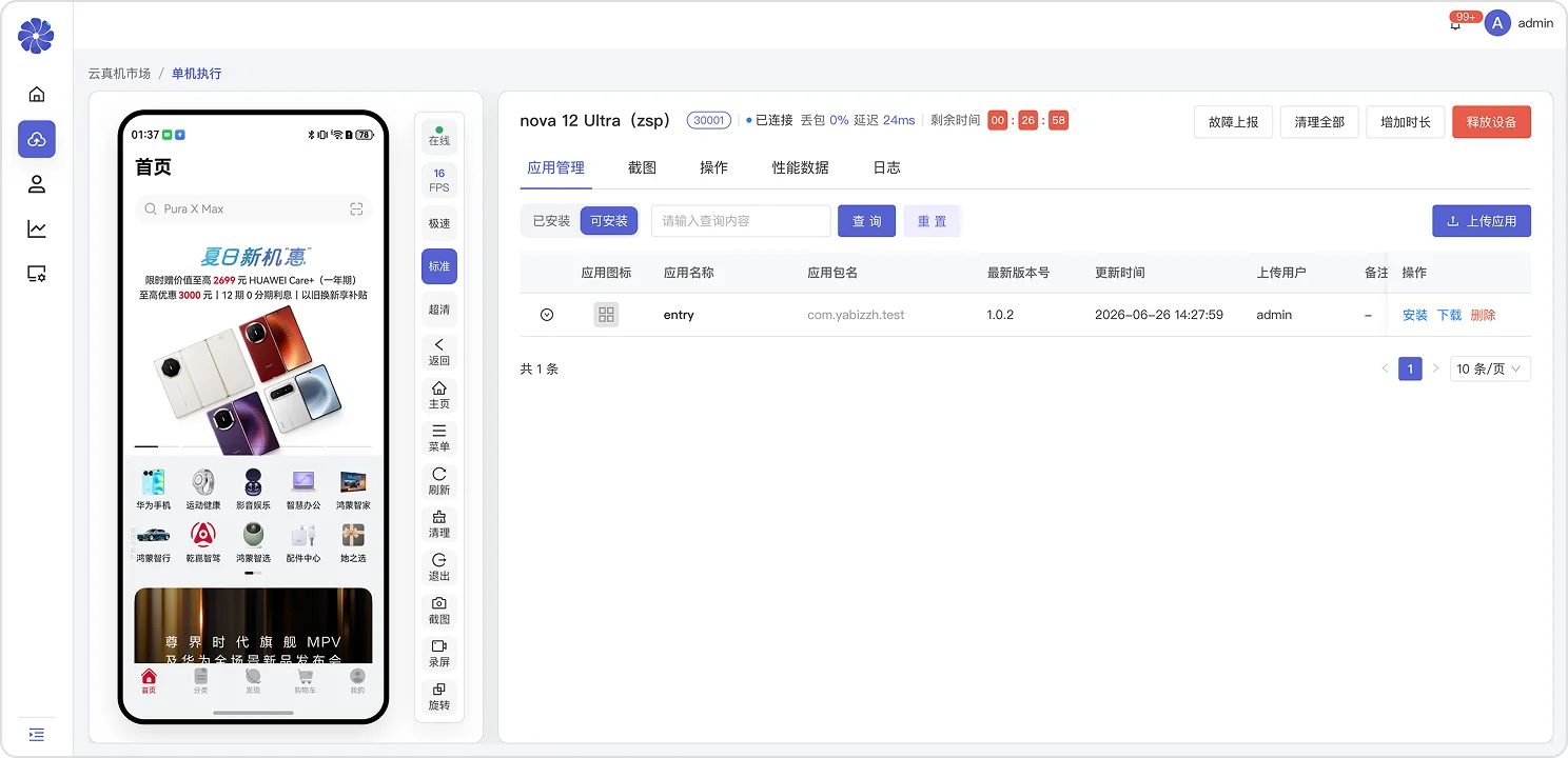 Dashboard Sub 1